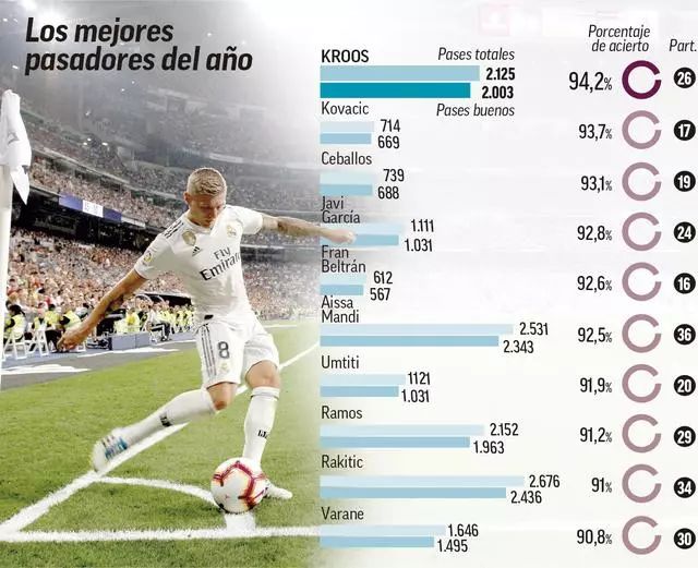 文胖：湖人被收购后，巴斯家族的每个子女都获得了9亿多美元（文胖：湖人易主后，巴斯家族每位子女各拿到逾9亿美元）